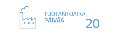 tuotantoaika 20 päivää