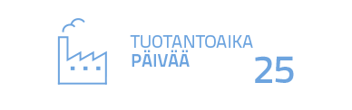 tuotantoaika 25 päivää