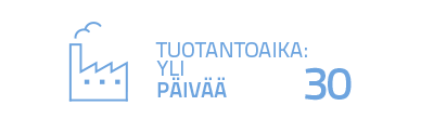 tuotantoaika: yli 30 päivää